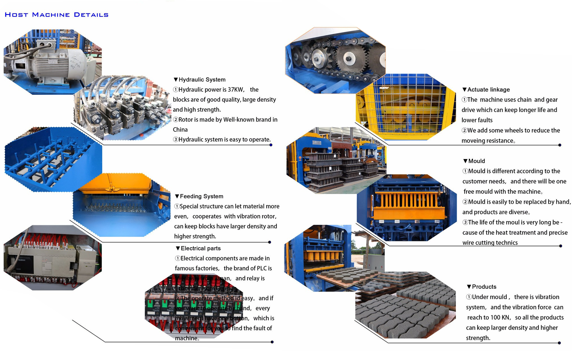 QT4-15 Block Machine Production Line